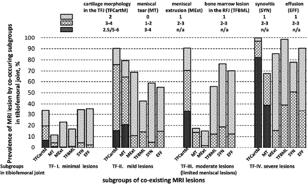 Appendix figure 1