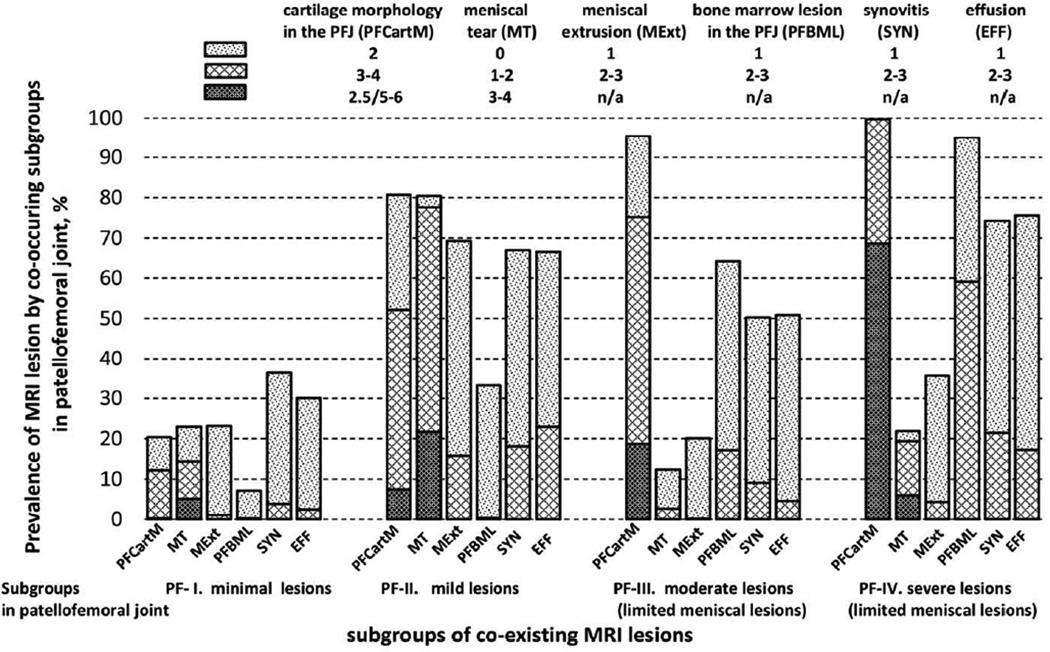 Appendix figure 2