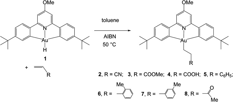 Scheme 2