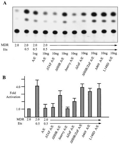 FIG. 9