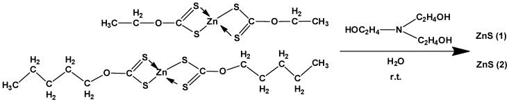 Scheme 1