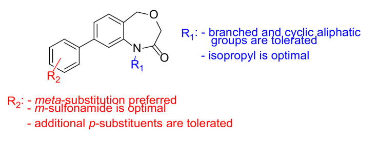 Scheme 3