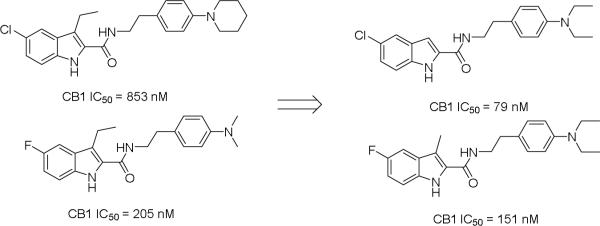 graphic file with name nihms-670612-f0001.jpg