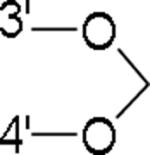graphic file with name nihms-670612-t0007.jpg