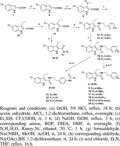 Scheme 1