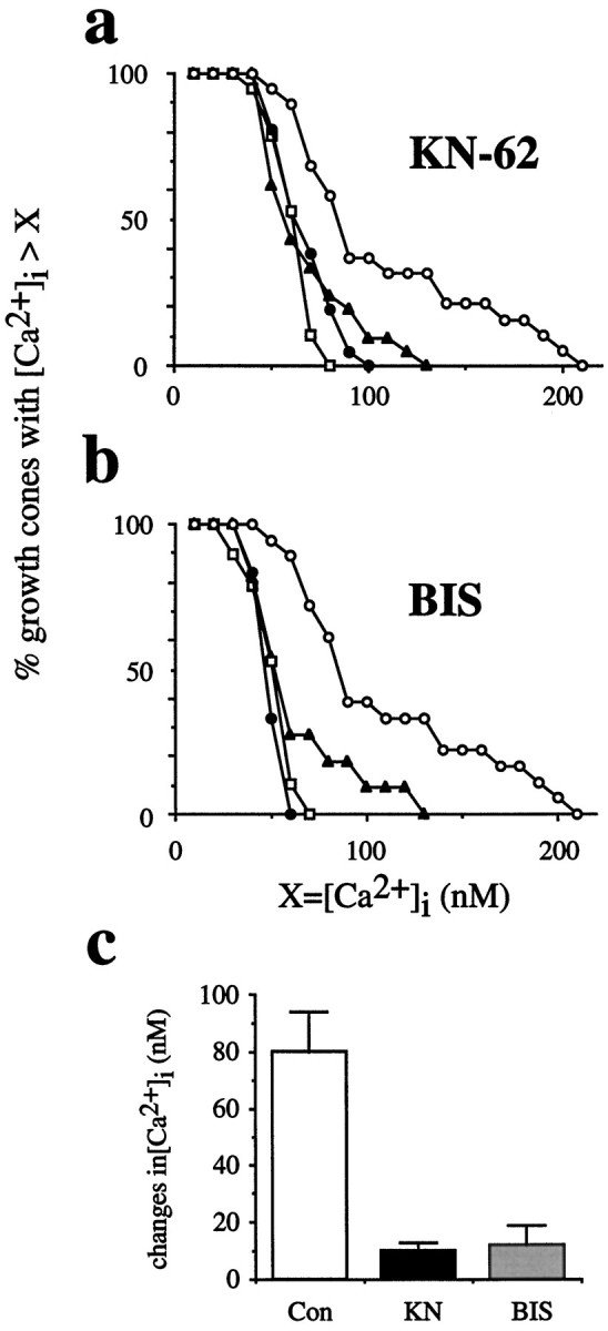 Fig. 9.