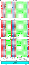 Fig 8