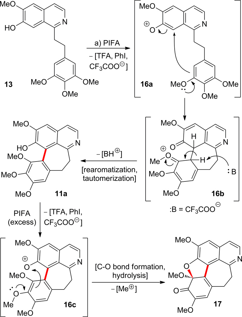 Scheme 6