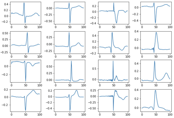 Figure 9