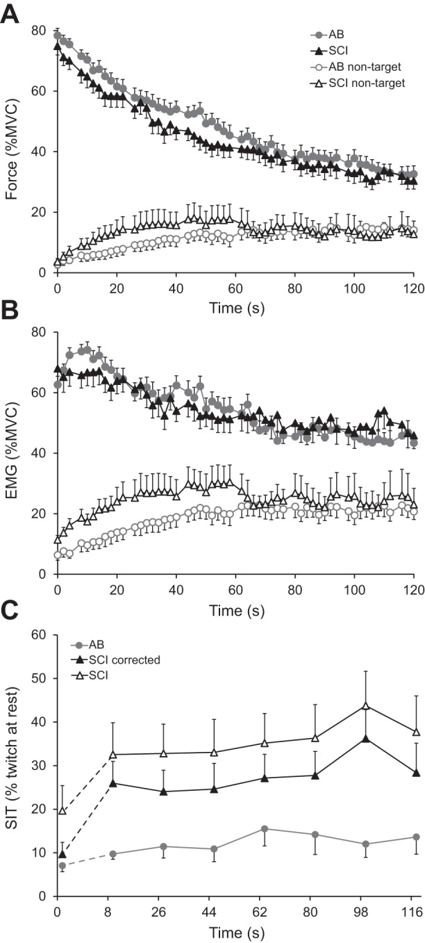 Fig. 4.