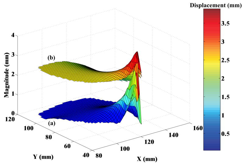 Fig. 11