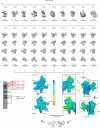 Extended Data Fig. 2