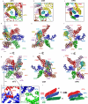 Extended Data Fig. 4