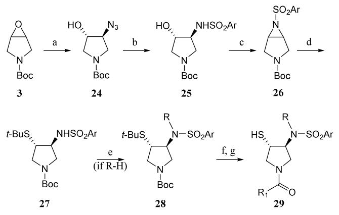 Scheme 3