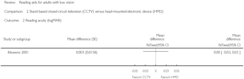 graphic file with name nihms644936f4.jpg