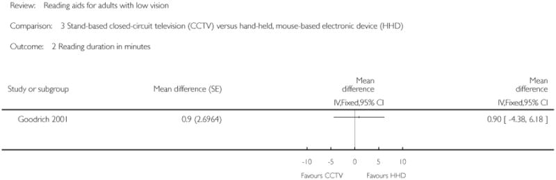 graphic file with name nihms644936f6.jpg