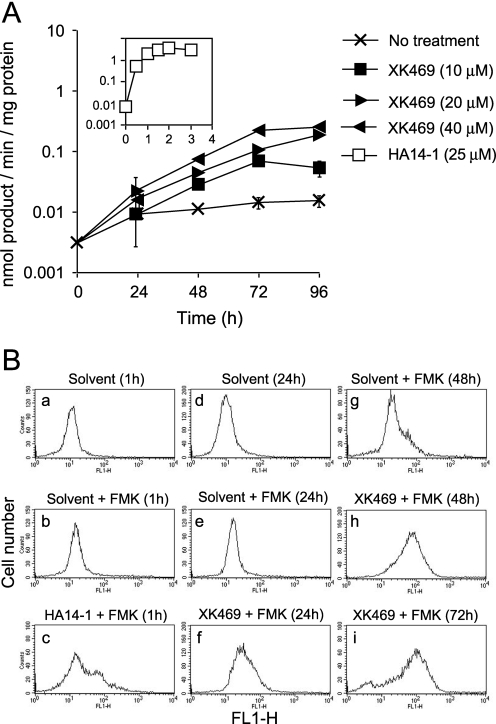 Fig. 8.