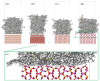 Figure 20