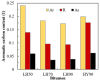 Figure 23