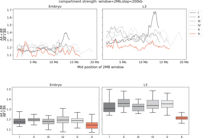 Figure 1—figure supplement 1.