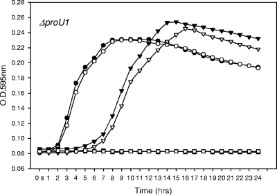 FIG. 6.