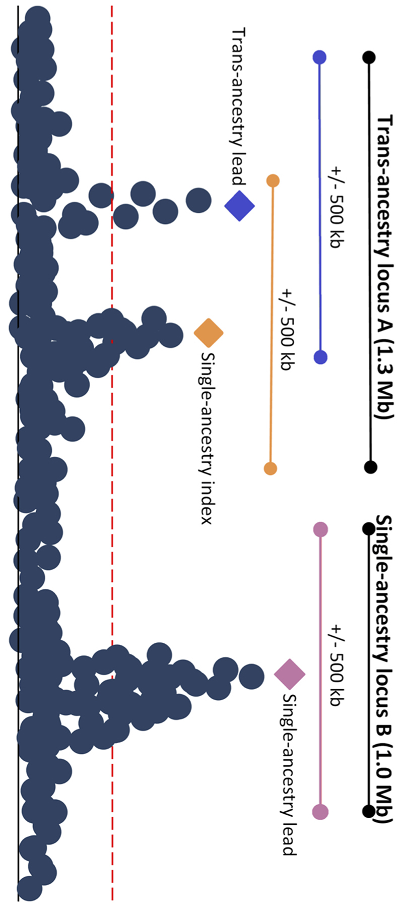 Extended Data Fig. 2