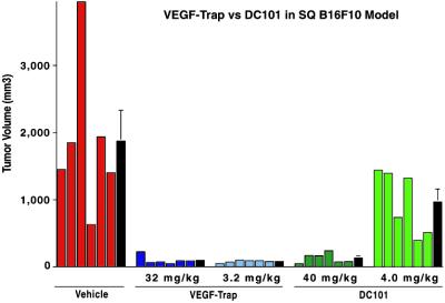 Fig 5.