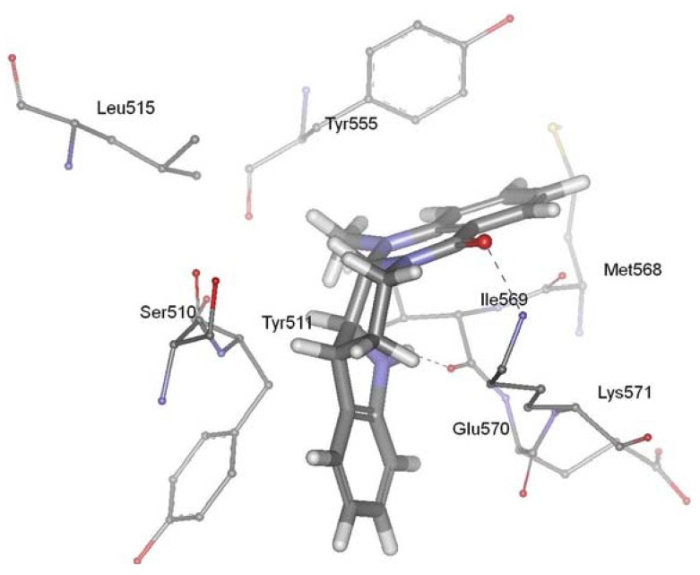 Figure 4