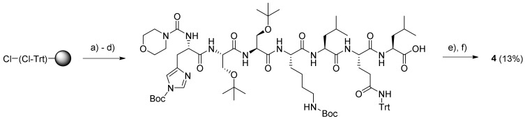 Scheme 3