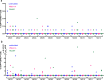 Figure 4—figure supplement 3.