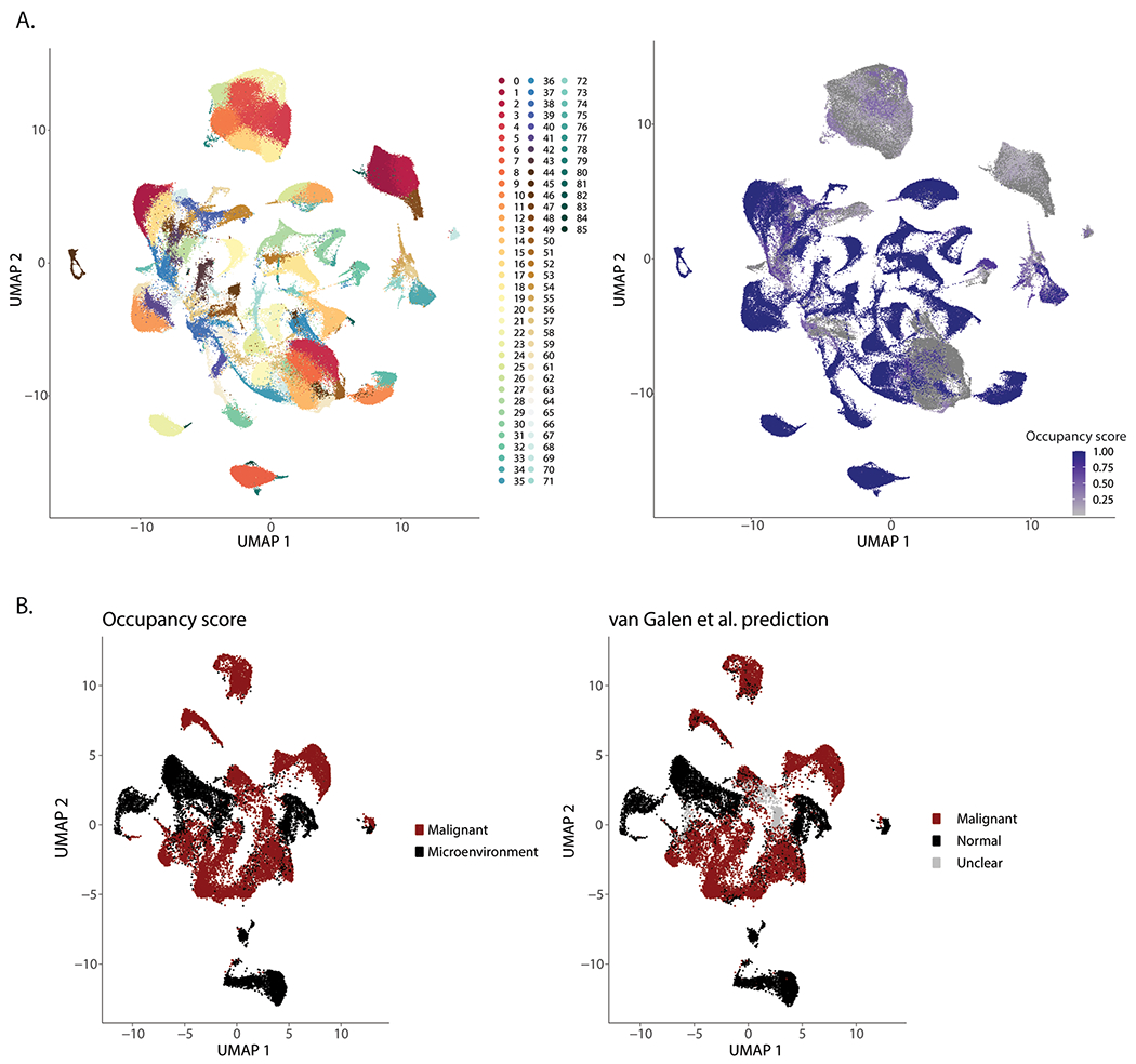 Extended Data Fig. 3 |