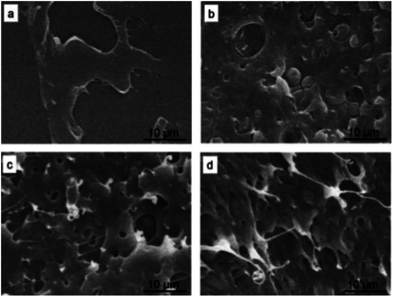 Fig. 53