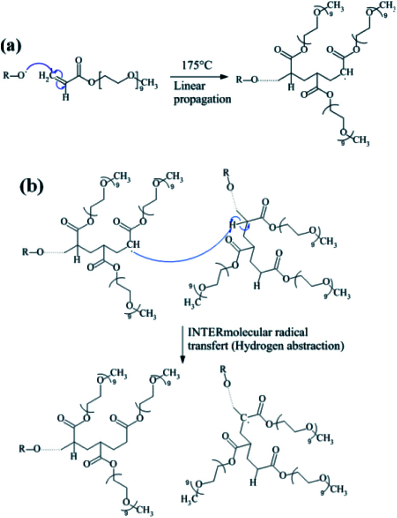 Fig. 47