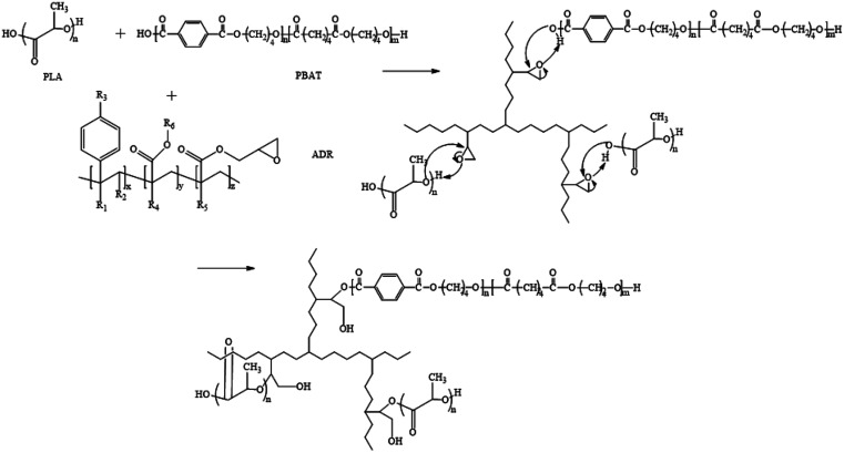 Fig. 38