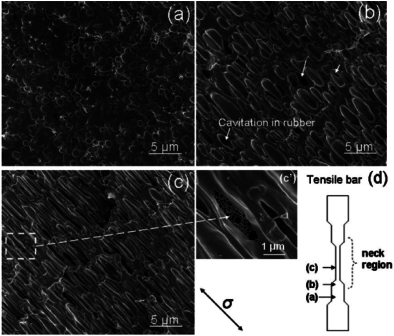 Fig. 43