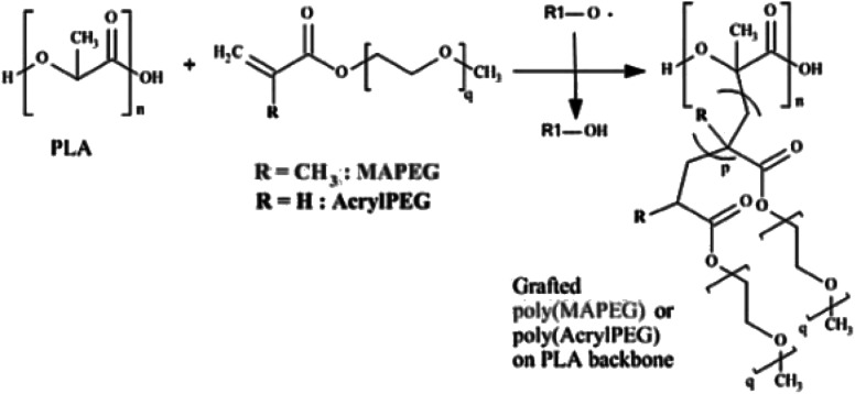 Fig. 46