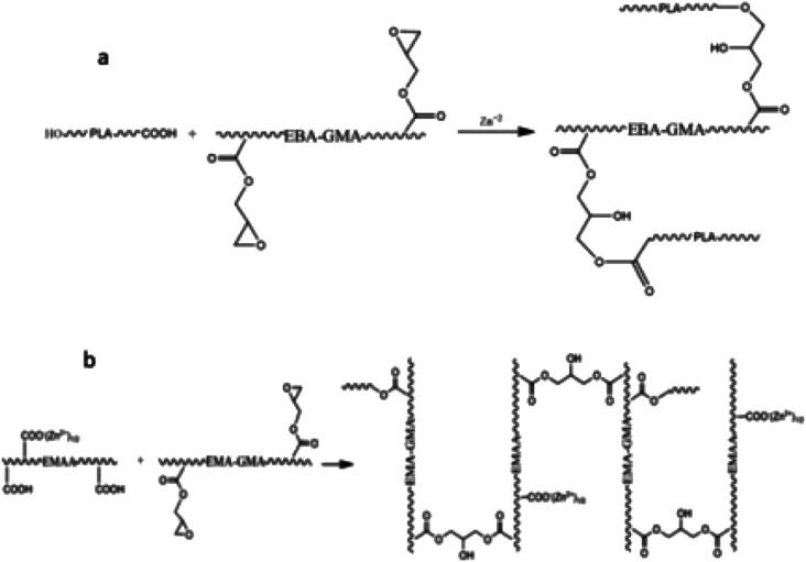 Fig. 24