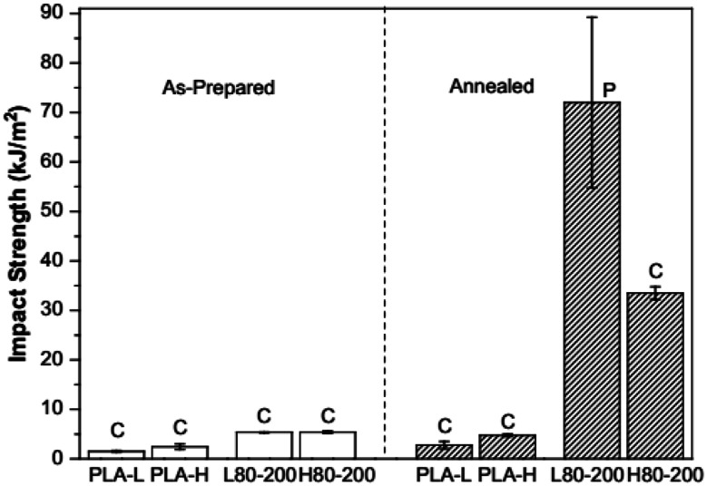 Fig. 16