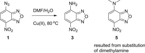 Scheme 2