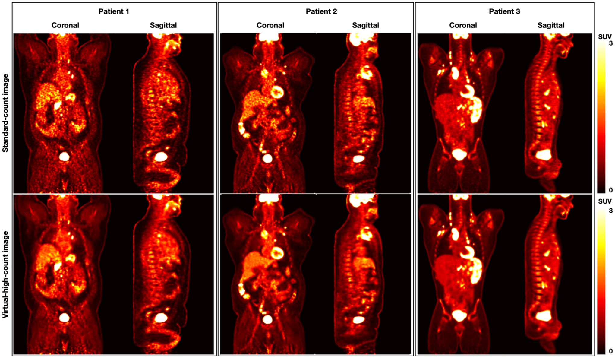 Figure 5: