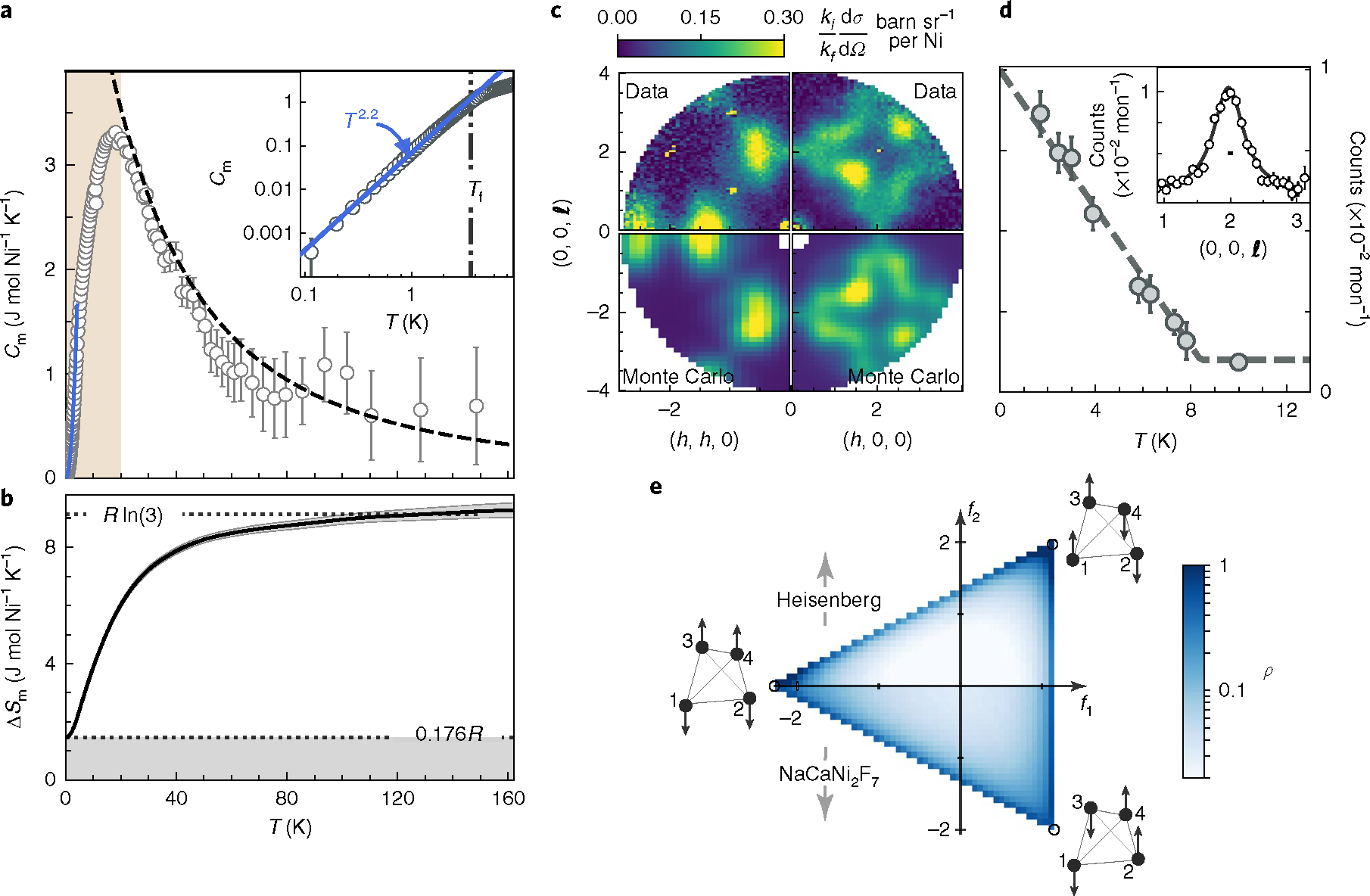 Fig. 4 |