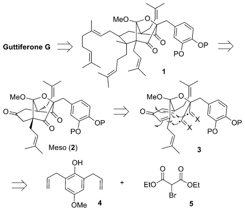 Scheme 1