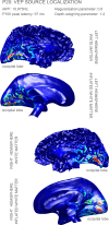 Figure 4: