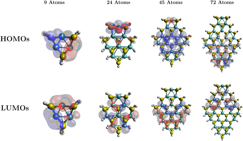 Figure 11