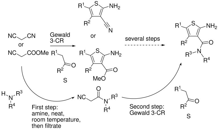 Scheme 6