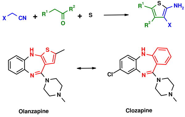 Scheme 1