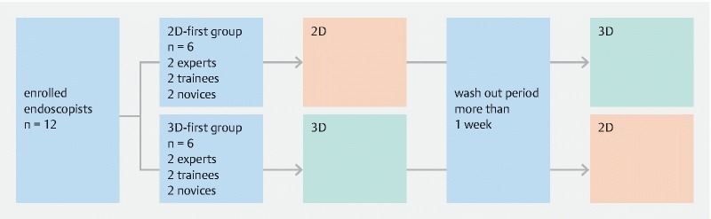 Fig. 1