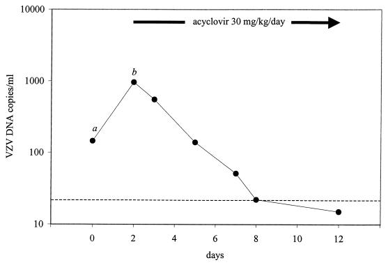 FIG. 5