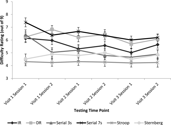 Fig.2