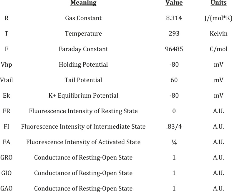 Figure 5—figure supplement 4.